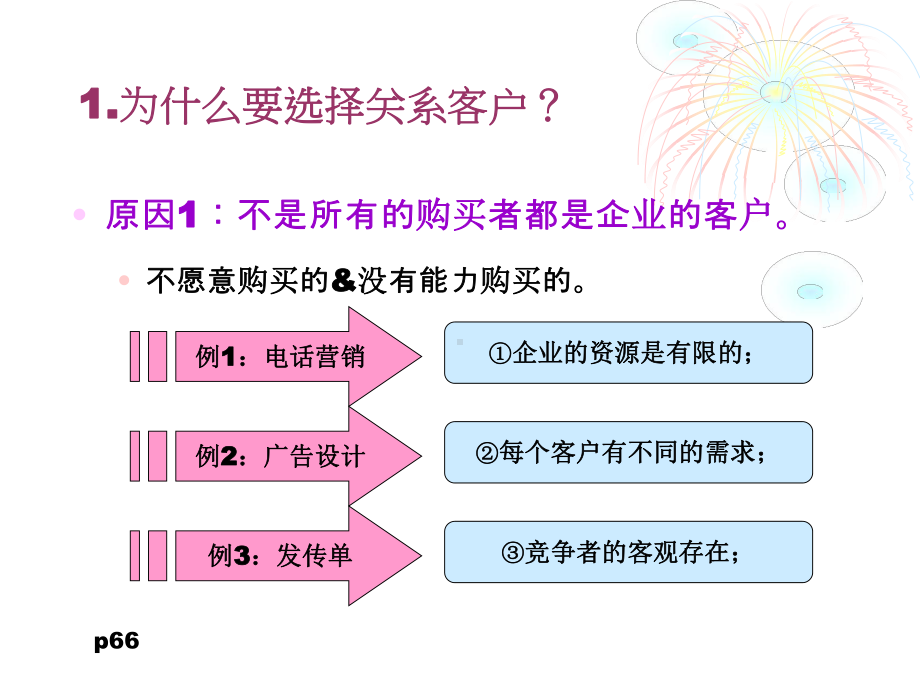 《客户服务实务课件》第3课-选择关系客户.ppt_第3页