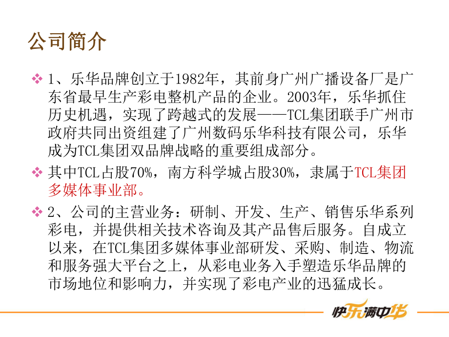 件三乐华文化与电视产品课件.ppt_第3页