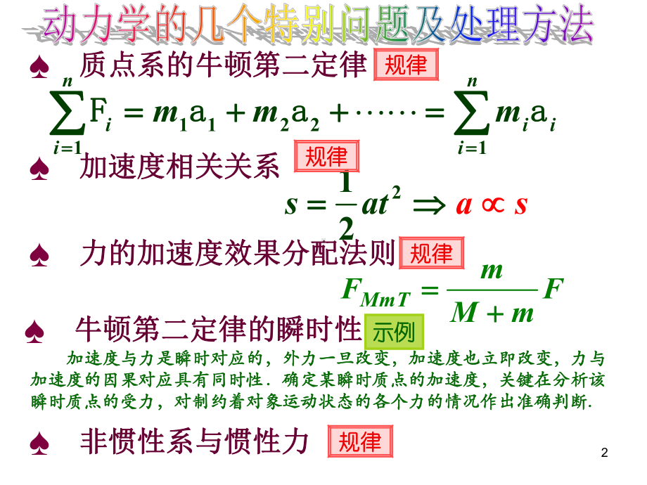 全国中学生物理竞赛课件6：动力学特别问题与方法.ppt_第2页