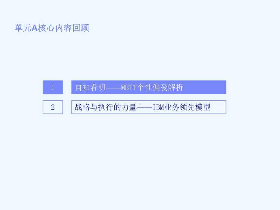 国电信领导力发展核心培养项目单元(阅读)课件.ppt_第3页