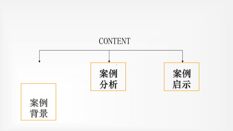 使用数据纵横分析选品关键词-案例分析课件.ppt_第2页