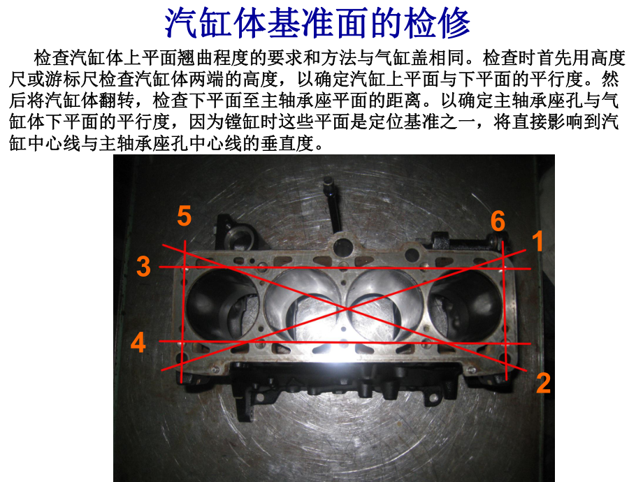 发动机缸体维修课件.ppt_第3页