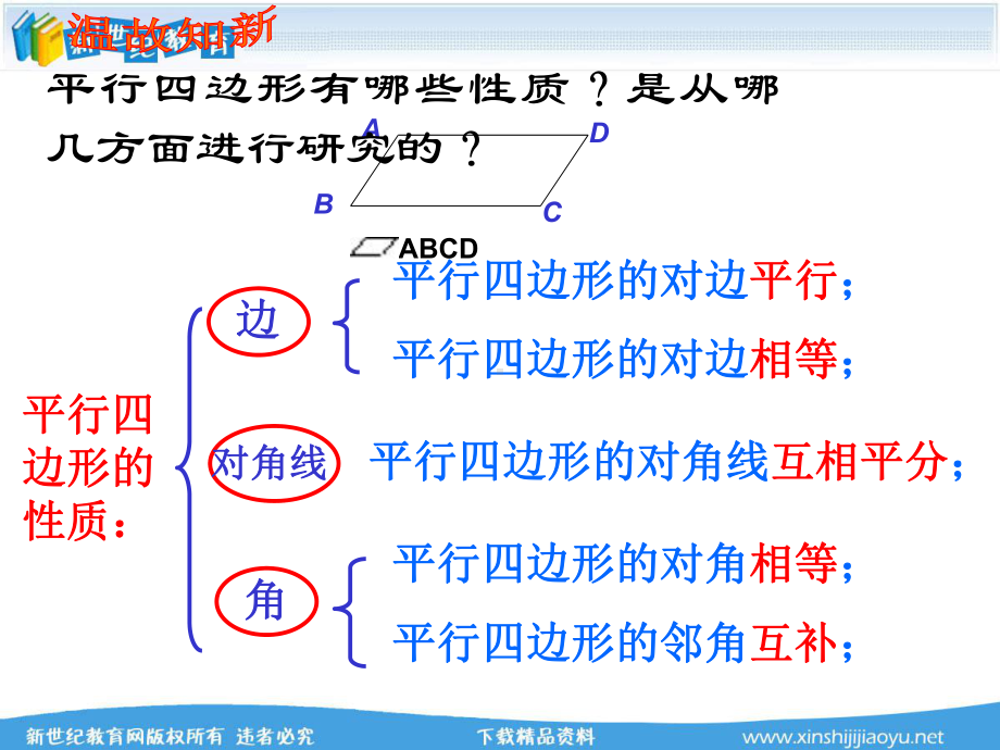 《矩形的定义和性质》视频课堂实录+课件+教案+练习+反思+建议.ppt_第2页