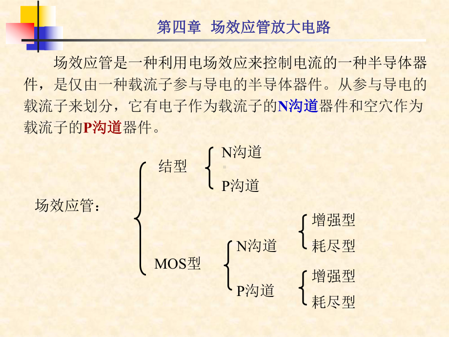 场效应管放大电路课件-2.ppt_第1页