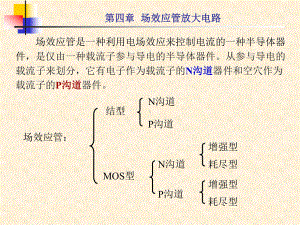 场效应管放大电路课件-2.ppt