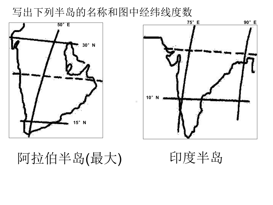 世界主要的半岛、海峡分解课件.ppt_第2页