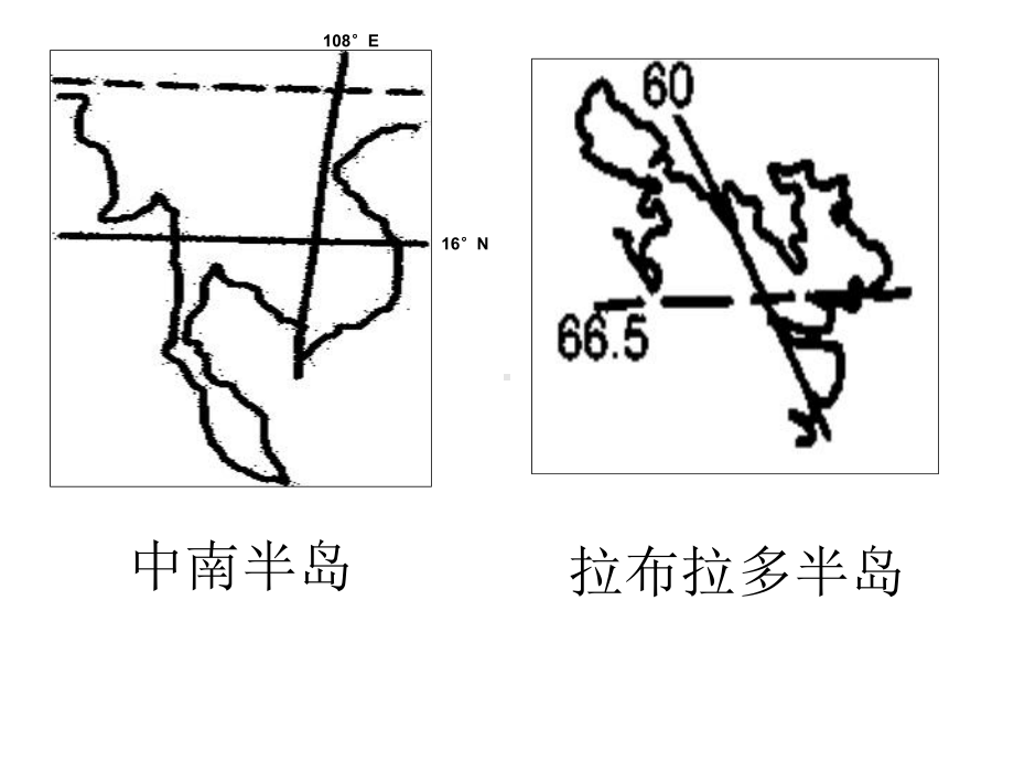 世界主要的半岛、海峡分解课件.ppt_第3页