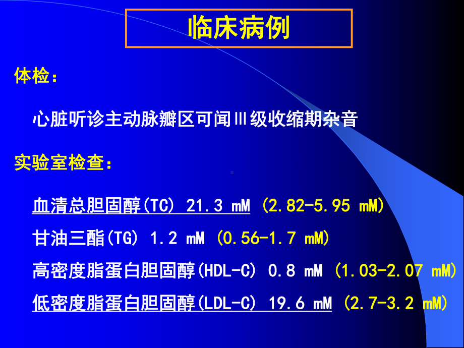 专题细胞信号转导-课件.ppt_第3页