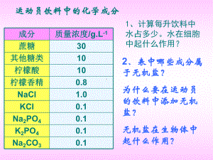 人教版高中生物必修一第二章第5节《细胞中的无机物》优秀课件-共24张).ppt