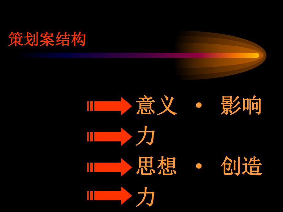 “第五大道”整合推广策略全案课件.ppt_第2页