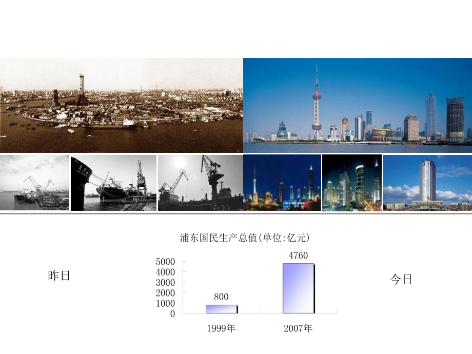 上海某海湾规划建议(64张)课件.ppt_第3页