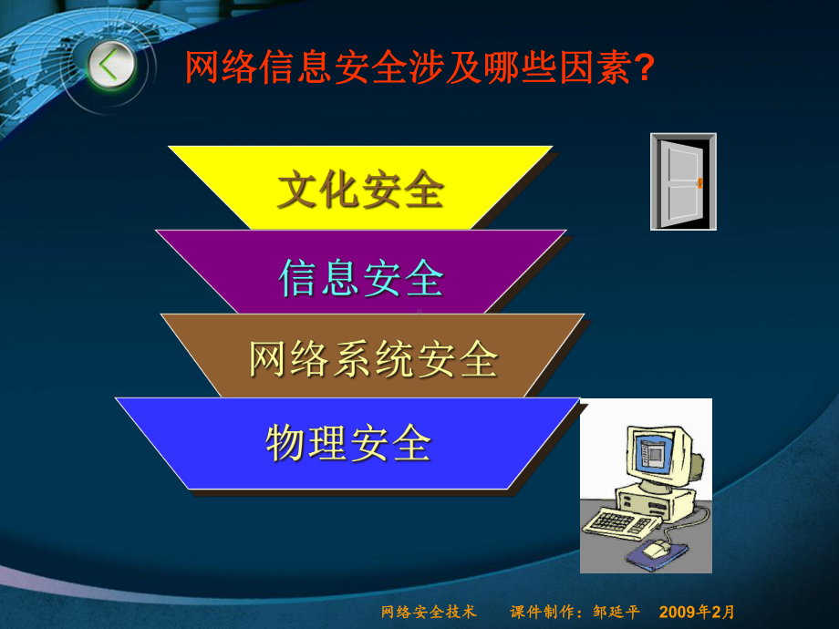 企业网络安全方案-课件.ppt_第3页