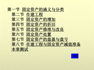 固定资产的核算(课件).ppt