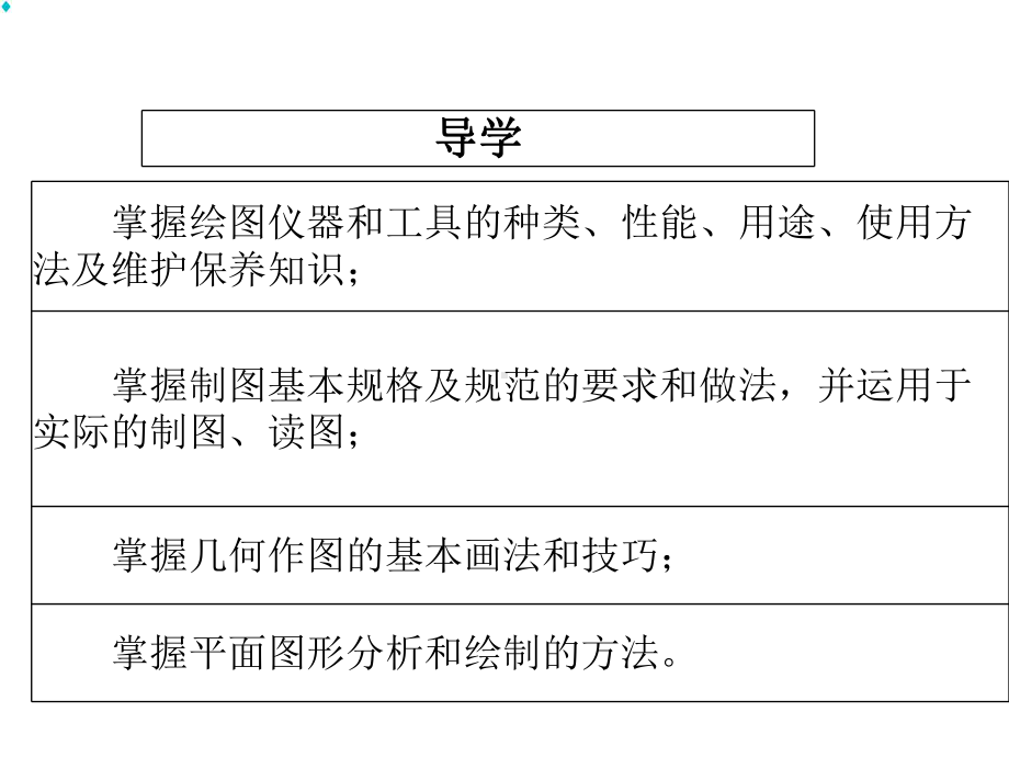 制图基本知识-课件.ppt_第2页