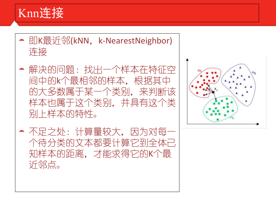 基于MapReduce的knn连接方法课件.ppt_第2页