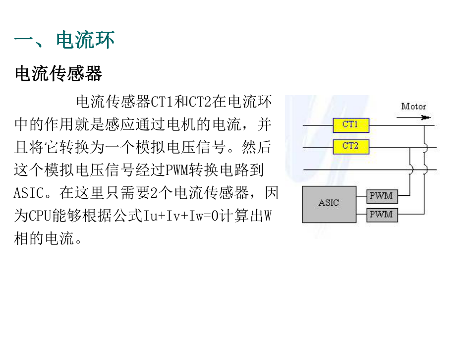 伺服驱动器原理及应用培训课件.ppt_第3页