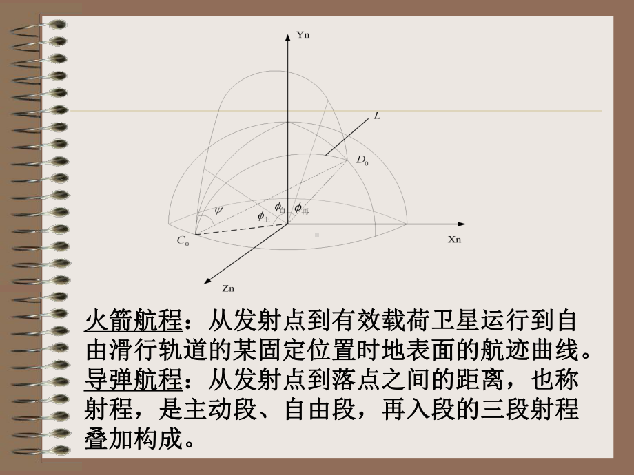 制导系统制导系统的作用利用导航参数按照给定制导课件.ppt_第2页