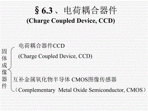 “光电检测技术及系统”第六章3、课件4.ppt
