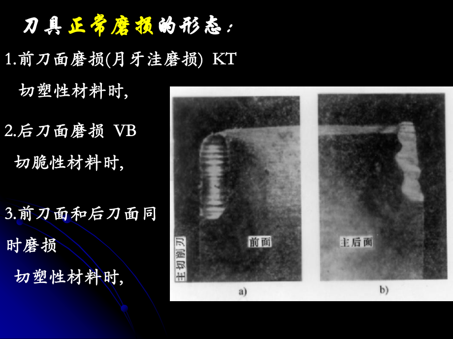 刀具磨损知识概要课件.ppt_第3页