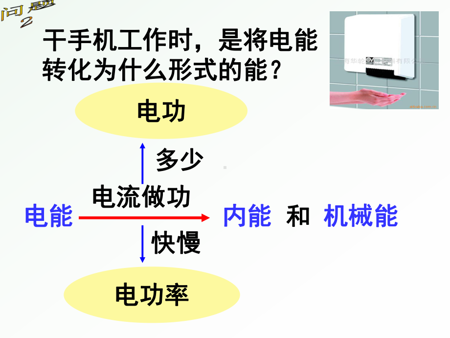 《电功和电功率》市内公开课件.ppt_第3页