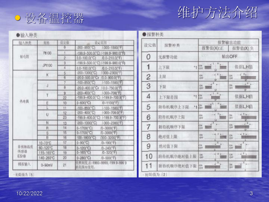 低温等离子维修(售后人员)课件.ppt_第3页