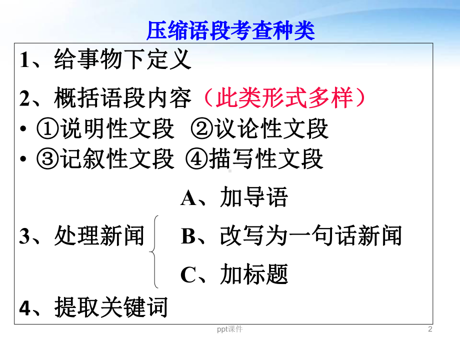 压缩语段(上课用-简洁版)-课件.ppt_第2页