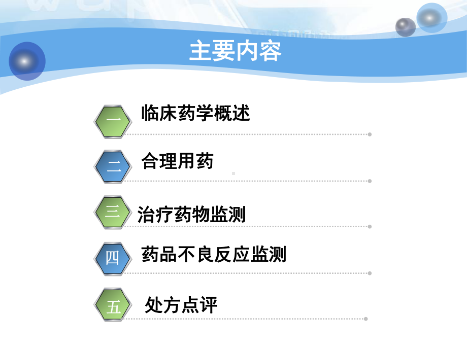 医院药学概要第七章临床药学课件.ppt_第2页