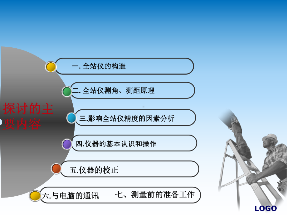 全站仪培训班分解课件.ppt_第2页