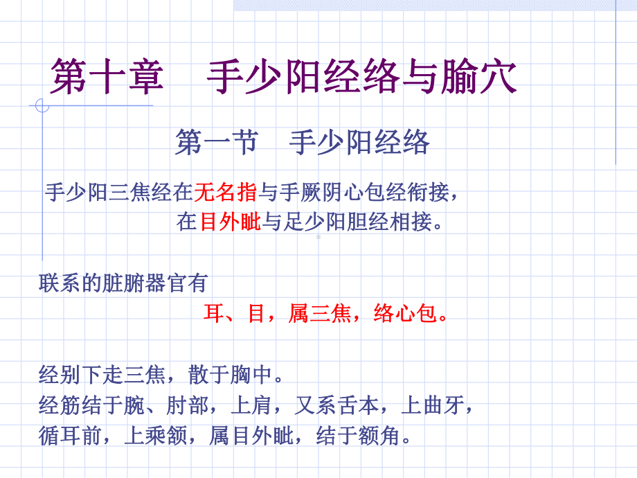 三焦经人体经络穴位图谱课件.ppt_第1页