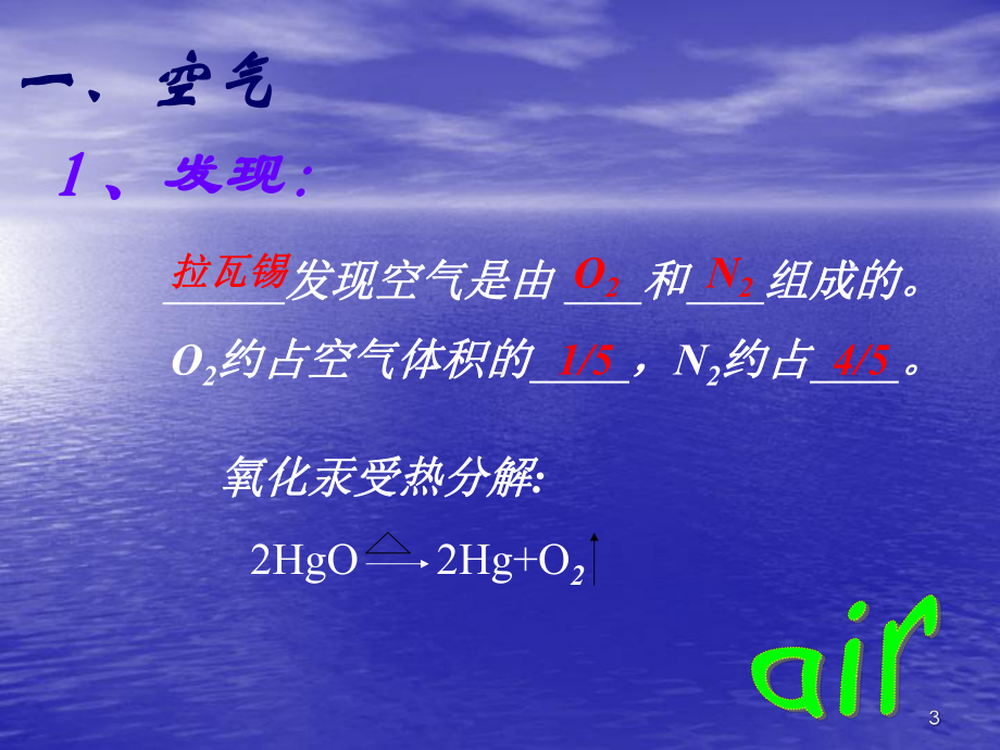 人类赖以生存的空气教学课件.ppt_第3页