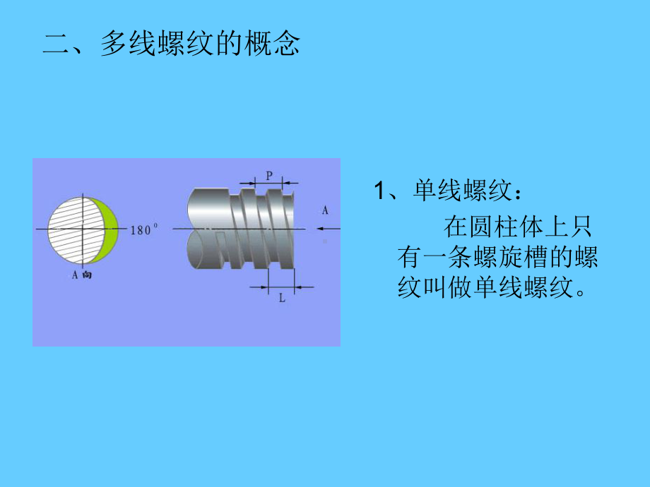 多线梯形螺纹的车削-课件.ppt_第3页