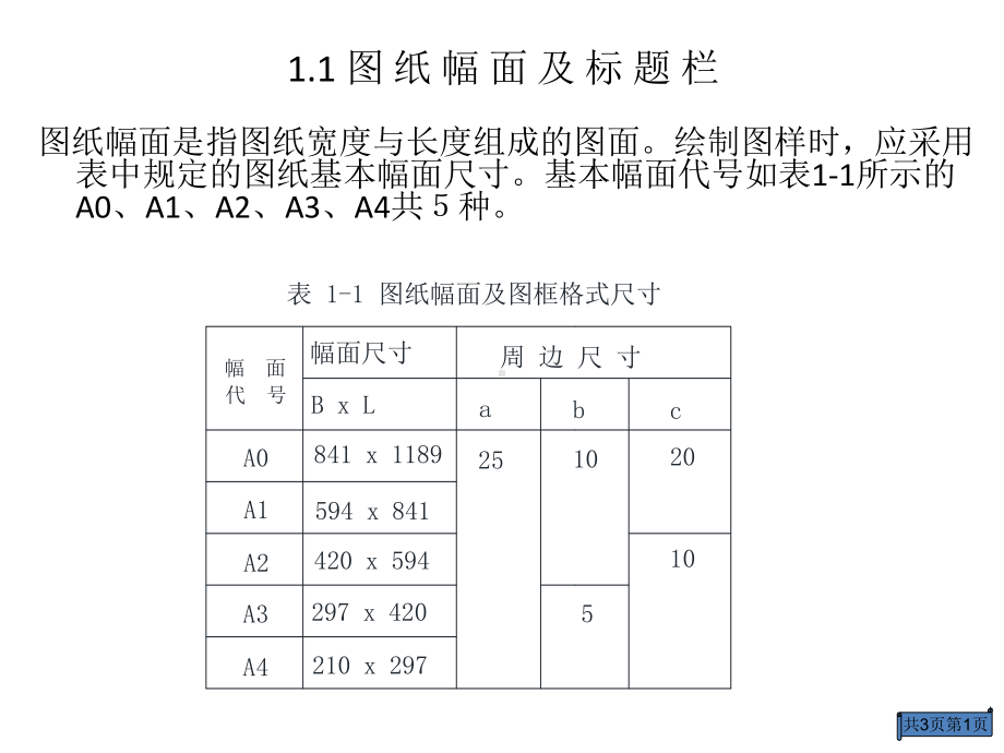 图纸幅面及CAD画图规范要求概要课件.ppt_第1页