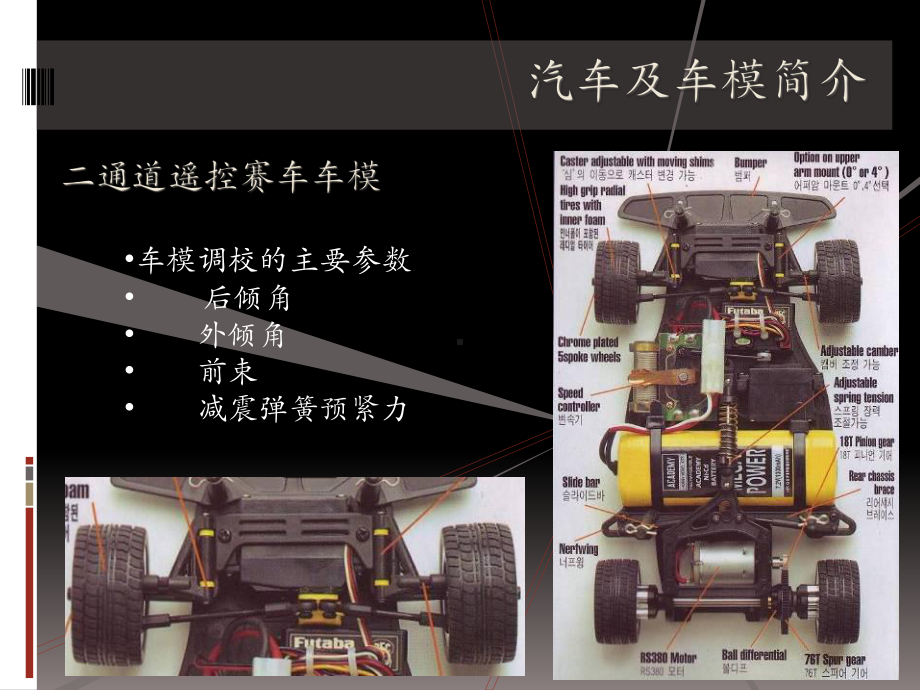 基于虚拟仪器技术的智能车仿真系统课件.ppt_第3页