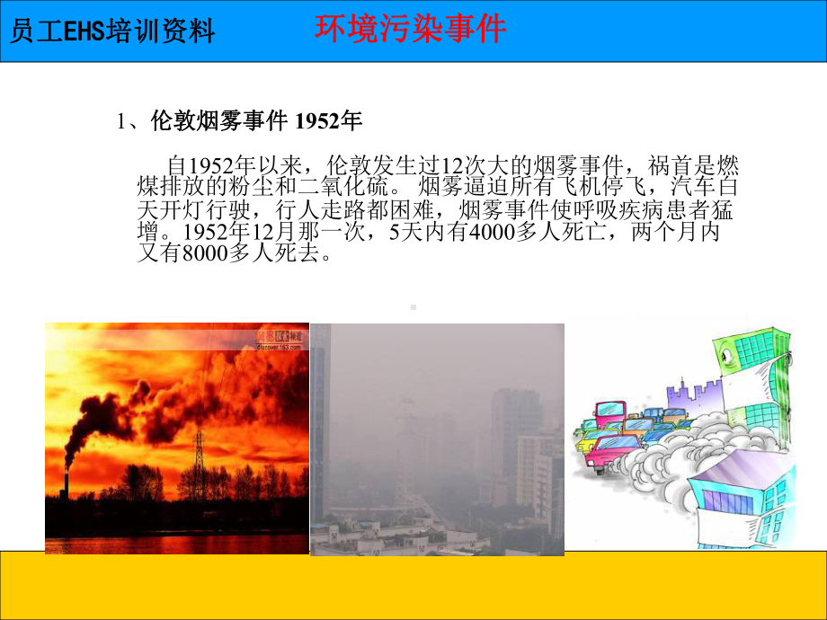 员工EHS培训全课件.ppt_第3页