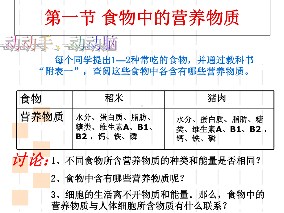 《食物中的营养物质》人体的营养教学课件.ppt_第2页