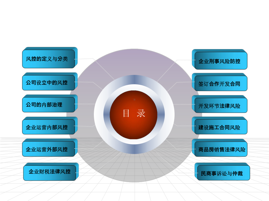 企业法律风险防范-可打印课件.ppt_第2页