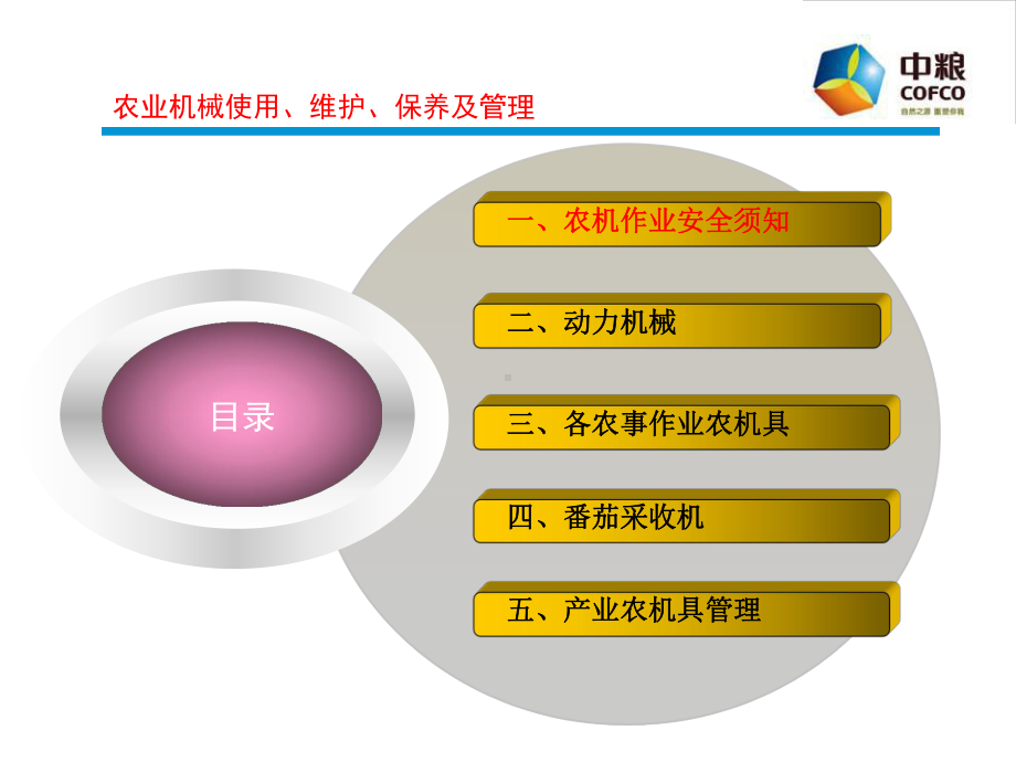 农业机械使用维护保养及管理(-79张)课件.ppt_第2页