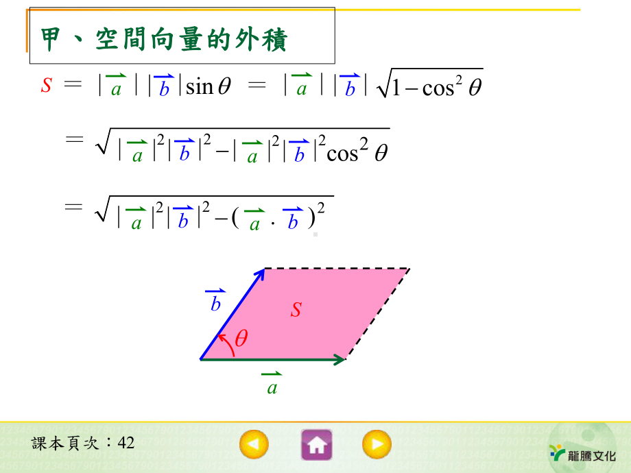 外积体积与行列式课件.ppt_第2页