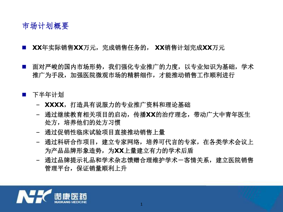 XX药业市场计划课件.ppt_第2页