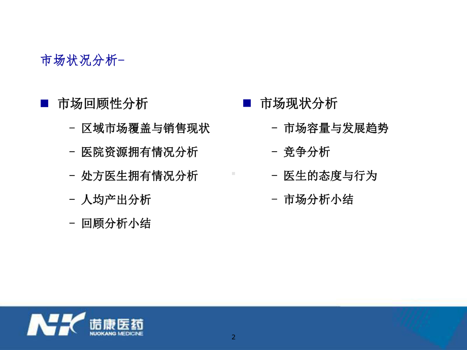 XX药业市场计划课件.ppt_第3页