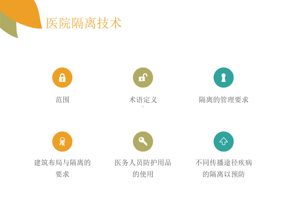 医院隔离技术规范修改概要课件.ppt_第3页