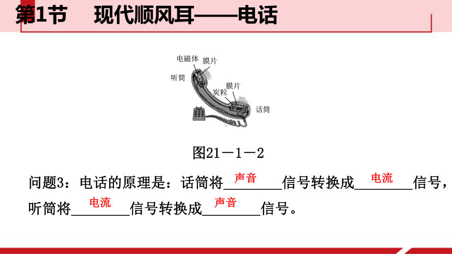 《现代顺风耳──电话》信息的传递教学课件x.pptx_第3页