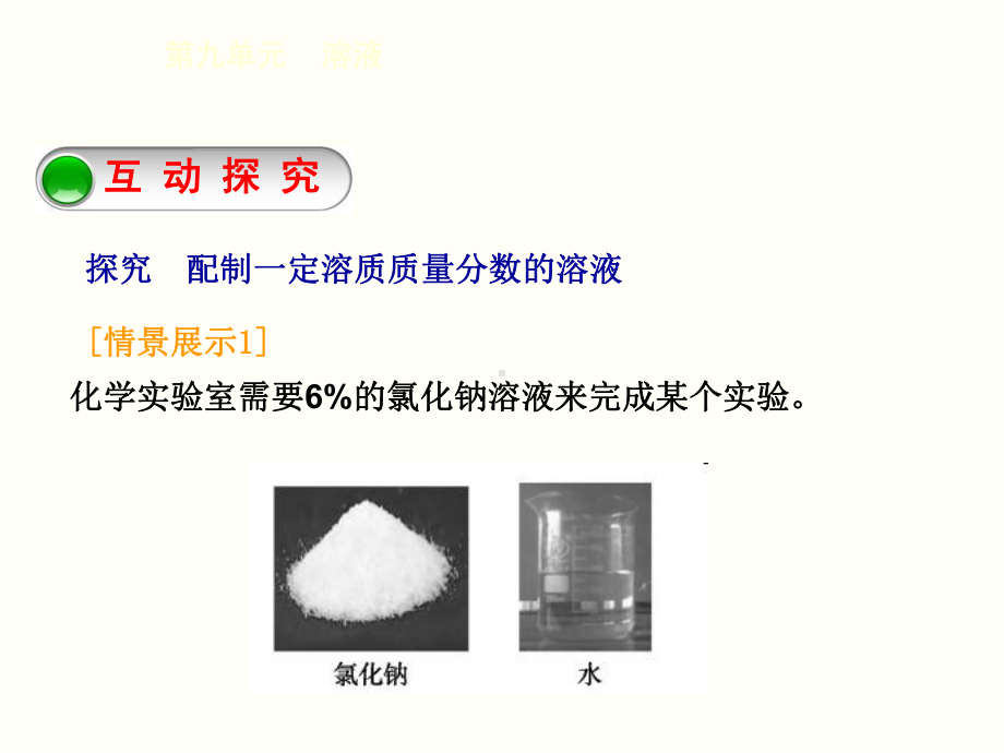 一定溶质质量分数的氯化钠溶液的配置课件.ppt_第3页