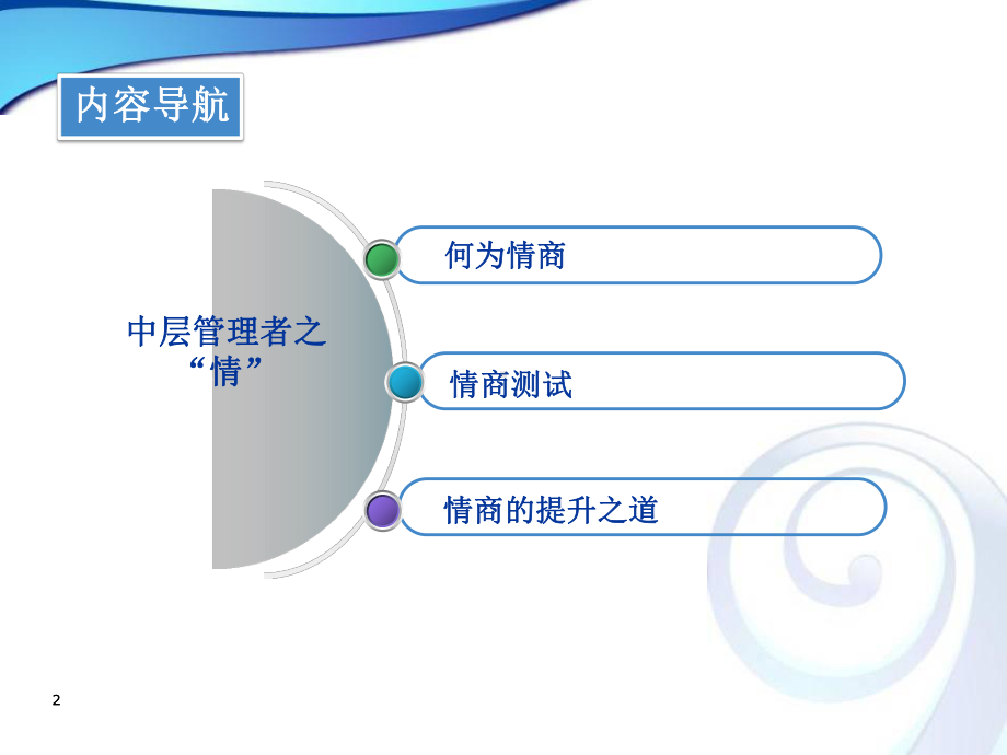 （演讲版）中层管理者的管理技巧提升(第七讲)课件.ppt_第2页