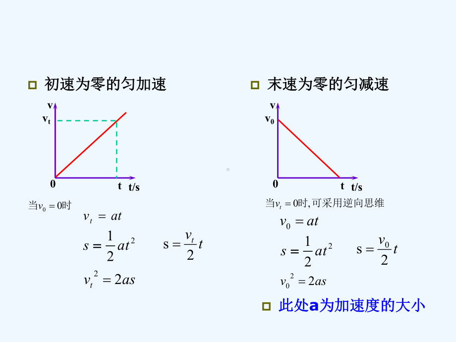 匀变速直线运动的多过程问题课件.ppt_第3页