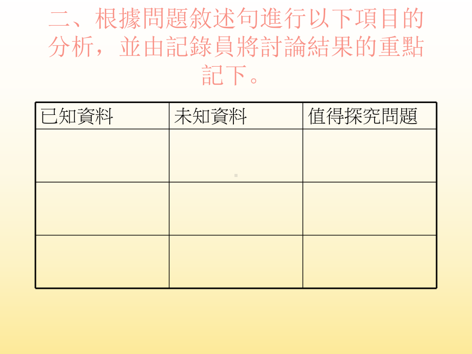 中二级专题研习课件-2.ppt_第3页