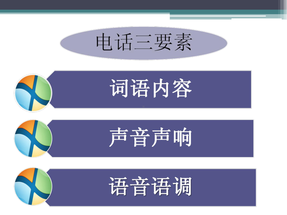 （高教版）中职语文基础模块上册：口语交际《电话交谈》公开课课件.ppt_第2页