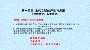 人教统编版必修中外历史纲要下第一单元古代文明的产生与发展复习课件.pptx