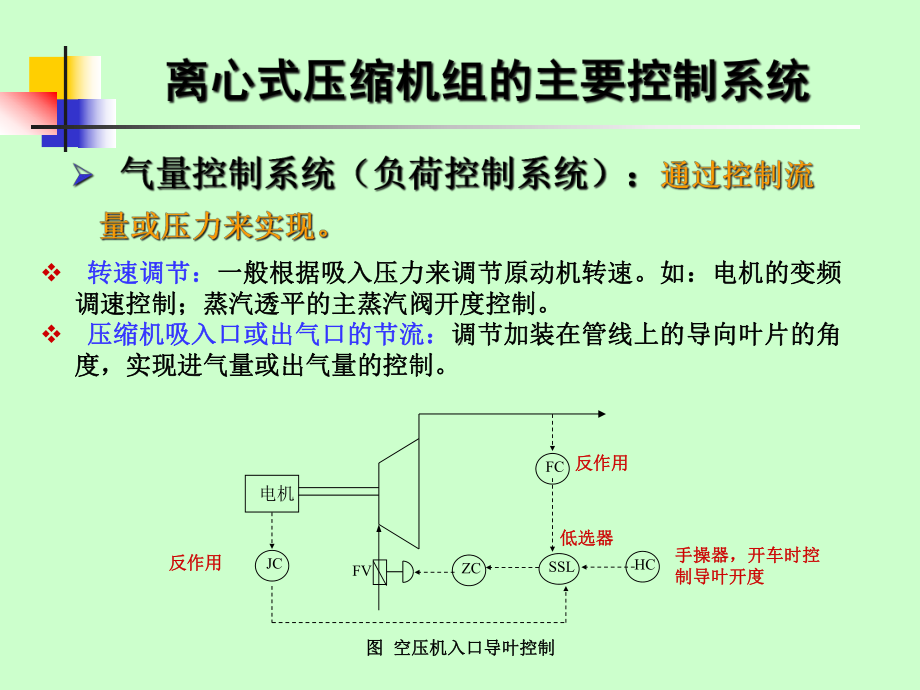 压缩机联锁保护概要课件.ppt_第3页