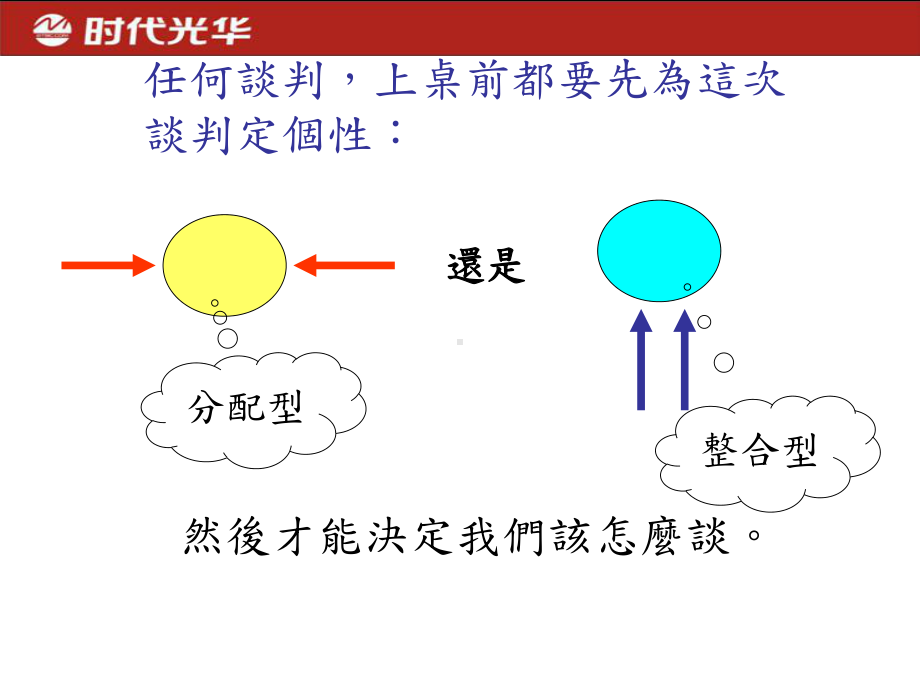 《商务谈判全攻略》课件.ppt_第2页